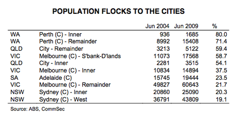 population-flock-1